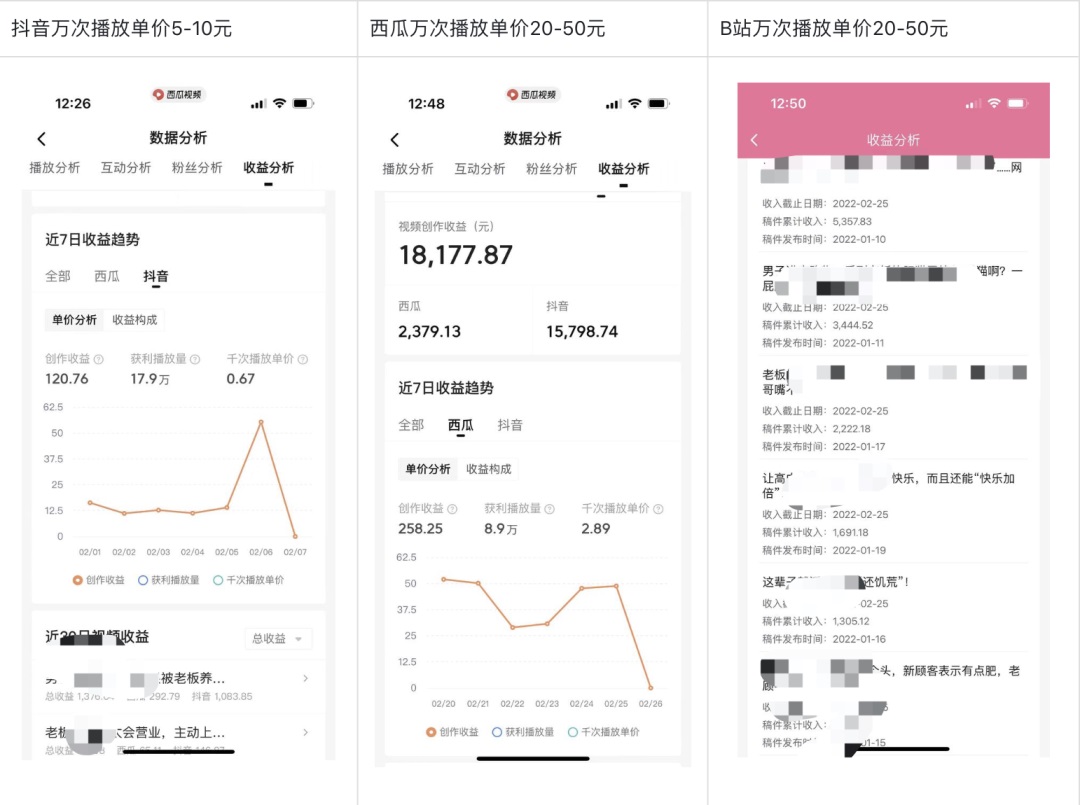 【副业项目3446期】抖音做宠物领域6个月变现19w案例（中视频蓝海冷门矩阵玩法完整版实操攻略教程）插图3