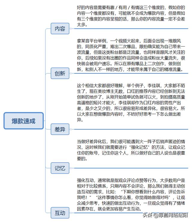 怎样打造爆款视频的思路（打造爆款短视频的5个维度）-副业帮