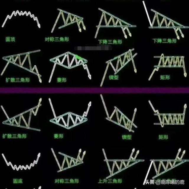 推荐3个零成本副业项目（适合在家做的副业项目）-副业帮