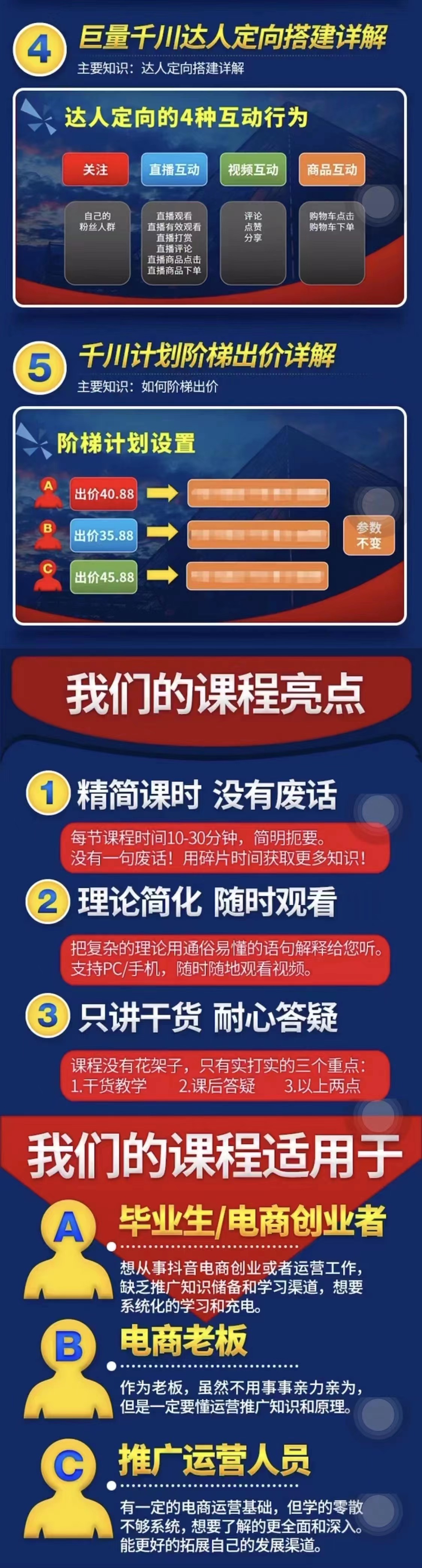 【副业项目3500期】铁甲有好招·巨量千川进阶课，零基础到精通（千川实战教程）插图4