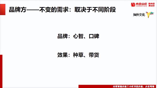 有什么产品适合做知乎营销，怎么做知乎内容营销插图9