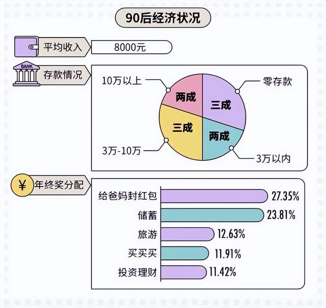 普通人怎么发展副业，抖音无货源副业怎么做-副业帮