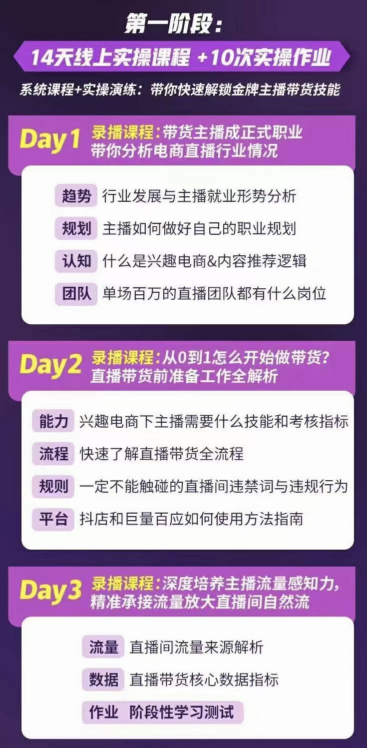 【副业项目3857期】完美家族·金牌主播实战进阶营，普通人也能快速变身金牌带货主播插图1