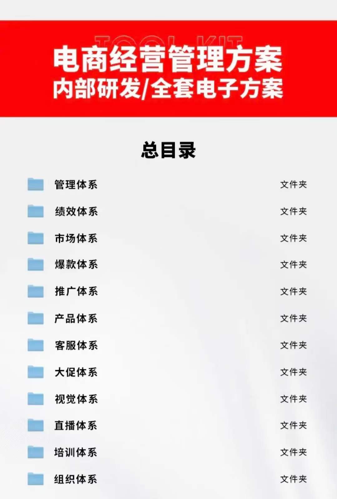 【副业项目3881期】电商企业管理培训课程：电商企业经营管理工具，全套执行落地方案插图2