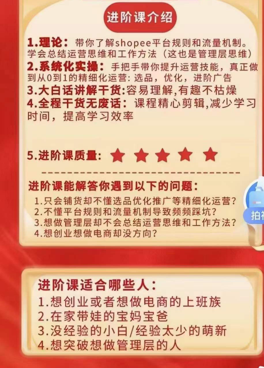 【副业项目3916期】小鸿老师跨境电商Shopee入门课+进阶课：理论+实操系统化教学，shopee怎么注册开店视频教程插图2