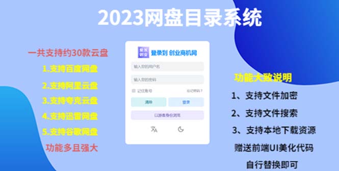 【副业项目5566期】2023网盘目录运营系统，一键安装教学，一共支持约30款云盘-副业帮