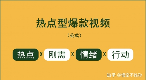 【副业项目8369期】抖音爆款视频策划班 热点短视频的拆解-副业帮